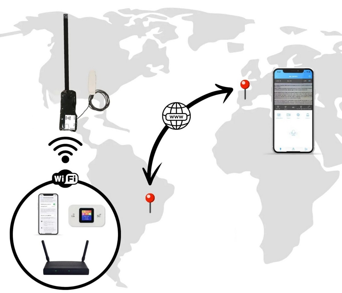 wifi-kamera för att titta på texten i tentamens kamera