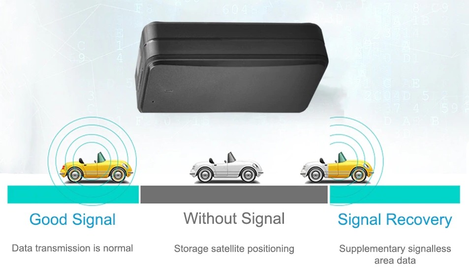 GPS tracker locator detektering av blinda zoner